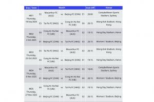 五星体育直播-倒霉！国安亚冠首轮主场变客场&amp;将远征澳大利亚，而3天后将战海港