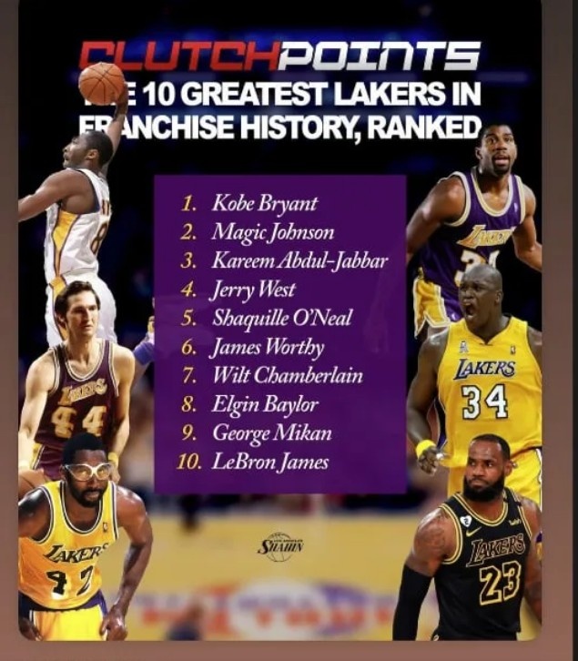 五星体育官网-老詹压线入选！奥尼尔转发湖人队史10大巨星：科比居首 自己第五