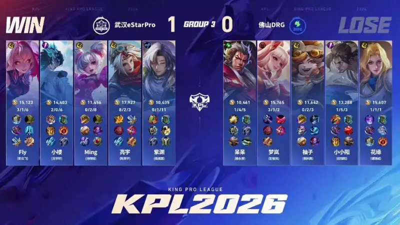 五星体育官网-DRG 3-1 ES：真香阵容超前发育，DRG伤害爆炸完成让一追三